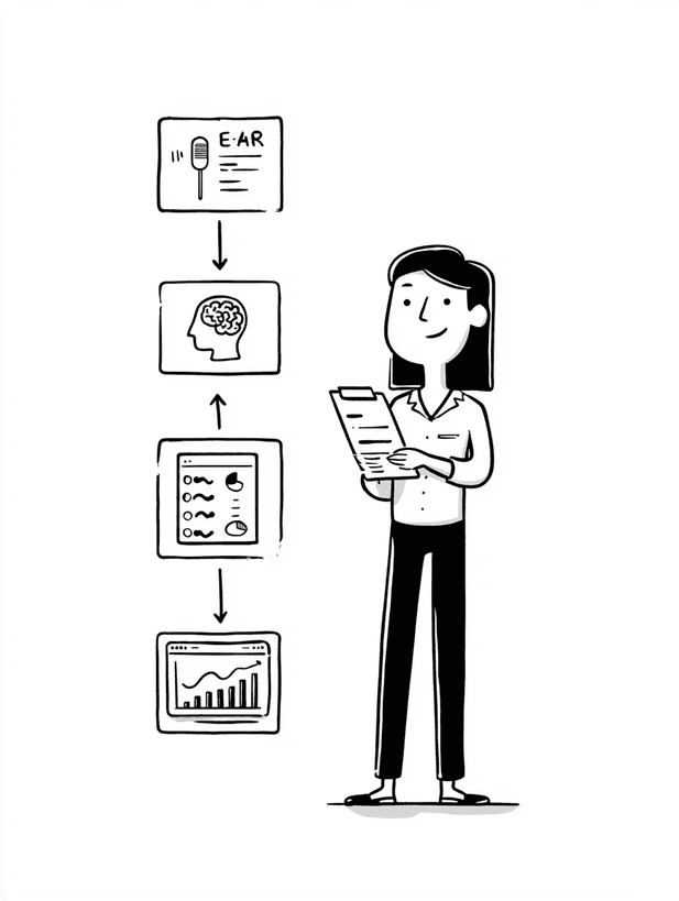 AI Pipeline & Technology Foundation