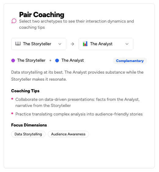 How We Built a Coaching Match Algorithm That Actually Works